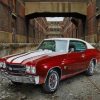 Chevrolet Chevelle paint by numbers