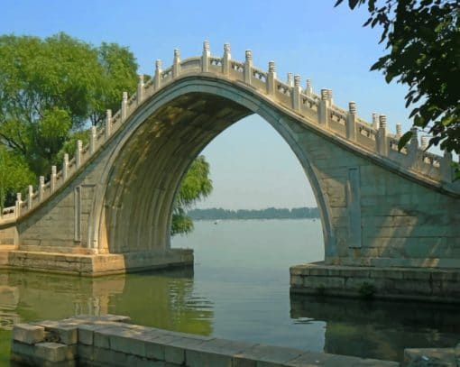 Summer Palace In China paint by numbers