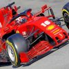 Close Up Formula - Paint By Numbers