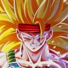 Dragon Ball Character Paint by numbers