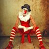 Sad Circus Clown Paint by numbers