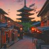 Japan Asia Paint by numbers