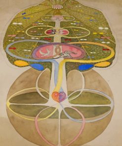 hilma-af-klint-art-paint-by-numbers