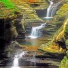 Mountain Waterfall Paint by numbers