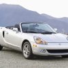 MR2 Car Paint By Numbers